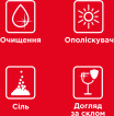 Гель для посудомийної машини Somat Екселенс, 684+684 мл фото 7
