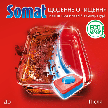 Таблетки для посудомоечной машины Somat Классик, 95 шт фото 2