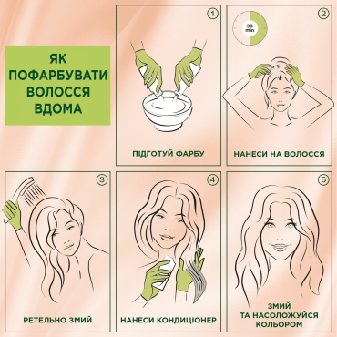 Стійка крем-фарба для волосся Palette №7-0 Середньо-русявий фото 7