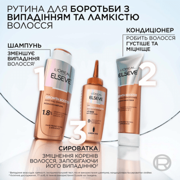 Кондиціонер Elseve Growth Booster для боротьби з випадінням та ламкістю волосся 150 мл фото 4
