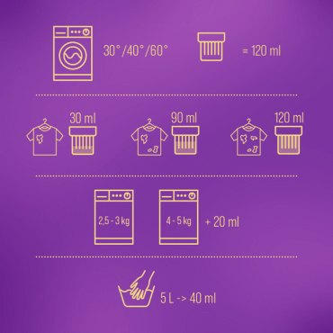 Засіб для прання Woolite для вовни та делікатних тканин з Кератином 4.5 л фото 5