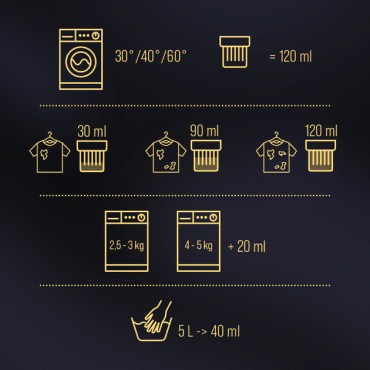 Средство для стирки Woolite для черных и джинсовых тканей с кератином 2.7 л фото 2