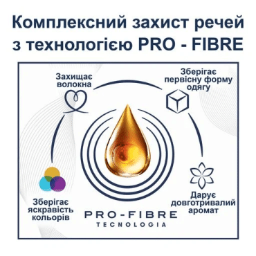 Кондиціонер для білизни Coccolino Ultimate Care Fuchsia Passion ПРИСТРАСНА ФУКСІЯ 58 циклів прання, 870 мл фото 6