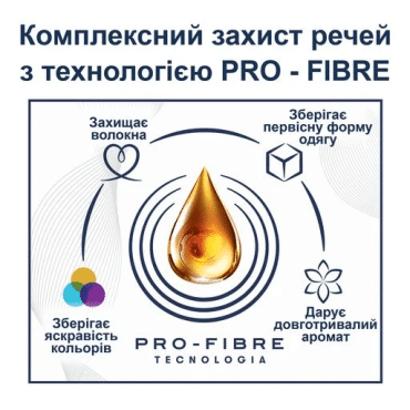 Кондиціонер для білизни Coccolino Perfume & Care Snapdragon & Patchouli КВІТКА ДРАКОНУ, ЛИМОНУ, ПІВОНІЇ ТА ПАЧУЛІ 51 цикл прання, 1.275 л фото 7
