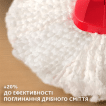 Набір для прибирання Vileda Turbo Smart (швабра 14,5 x 14,5 см + відро з віджимом 45 x 24 x 26 см, 10 л) фото 3