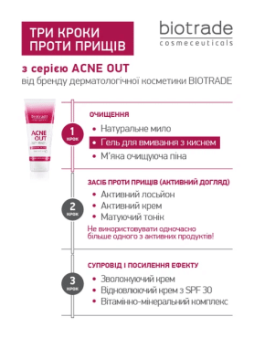 Гель для вмивання BIOTRADE Acne Out з чистим киснем та молочною кислотою 200 мл фото 5