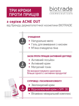 Крем для обличчя Biotrade відновлювальний Acne Out SPF 30, 30 г фото 6