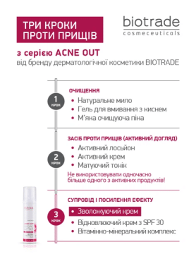 Крем-уход для лица с успокаивающим эффектом Biotrade ACNE OUT Гидро Актив 60 мл фото 4