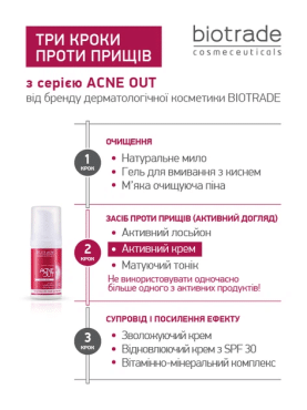 Крем для проблемной кожи склонной к акне или угревой сыпи Biotrade ACNE OUT 30 мл фото 6