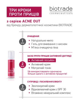Лосьйон для жирної і проблемної шкіри Biotrade acne out 60 мл фото 6