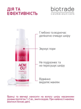 Пена для умывания Biotrade Acne Out с молочной кислотой для чувствительной кожи 150 мл фото 2