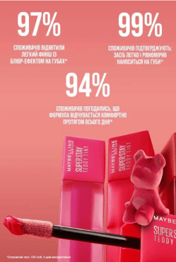Помада-тинт для губ Maybelline New York Super Stay Teddy Tint оттенок 100, 5 мл фото 5