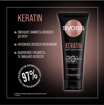 Інтенсивний кондиціонер SYOSS KERATIN для ламкого волосся 250 мл фото 2