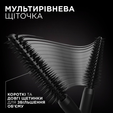 Туш для панорамного об'єму вій L’Oréal Paris Volume Million Lashes Panorama, чорна, 9.9 мл фото 5