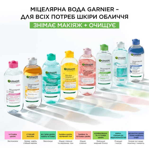 Міцелярна вода Garnier Skin Naturals з трояндовою водою 100 мл фото 2