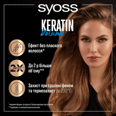 Спрей термозащита Syoss Keratin&Volume 200 мл фото 2