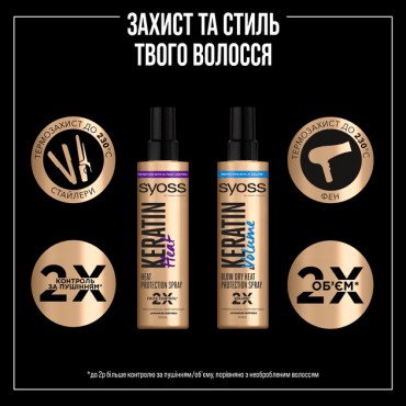 Спрей термозахист Syoss Keratin до 230⁰С, 200 мл фото 4