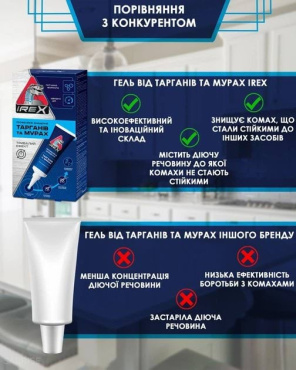 Гель от тараканов iRex в тюбике 75 мл фото 6