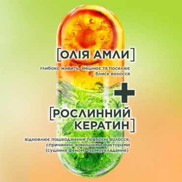 Відновлювальна спрей-сироватка Fructis SOS-Кератин Гудбай посічені кінчики для пошкодженого волосся 150 мл фото 4