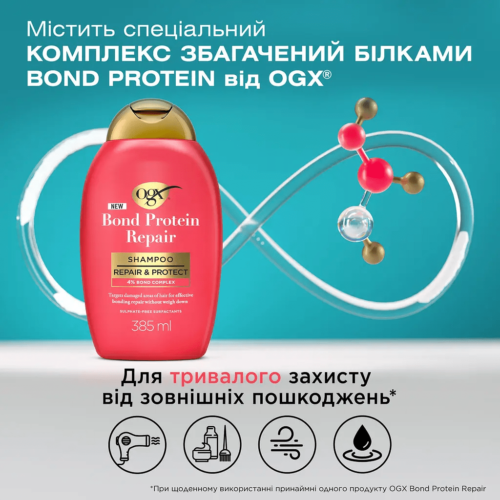 Шампунь OGX Bond с протеинами восстанавливающий 385 мл фото 6