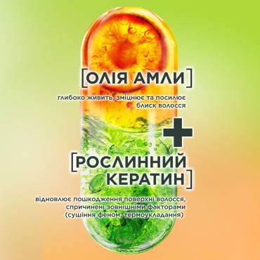 Комплексний засіб Fructis незмивний 10 дій Гудбай посічені кінчики, 400мл фото 4