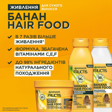 Бальзам-ополаскиватель для очень сухих волос Garnier Fructis Банан суперфуд питание 350 мл фото 8