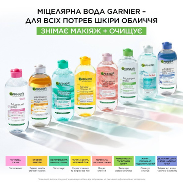 Мицелярная гиалуроновая вода для очищения кожи Garnier Skin Naturals Алоэ, 400 мл фото 10