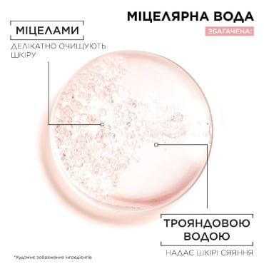 Міцелярна вода Garnier Skin Naturals з трояндовою водою для очищення шкіри обличчя, 400 мл фото 4