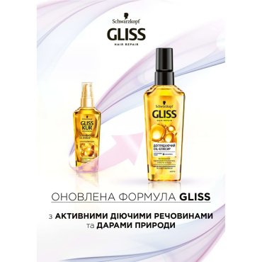 Доглядаюча олія GLISS Oil-Еліксир для дуже пошкодженого та сухого волосся, 75 мл фото 2