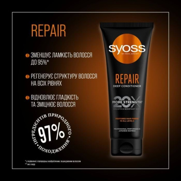 Интенсивный кондиционер SYOSS REPAIR для поврежденных волос 250 мл фото 2