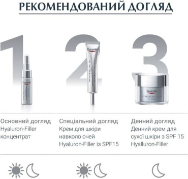 Крем для лица EUCERIN Hyaluron-Filler SPF 30 против морщин 50 мл фото 8