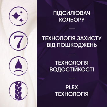 Крем-фарба для волосся WELLA Color Perfect 1/0 Чорний фото 2