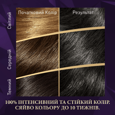 Крем-фарба для волосся WELLA Color Perfect 1/0 Чорний фото 4