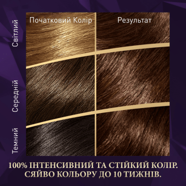 Крем-фарба для волосся WELLA Color Perfect 4/0 Темний шоколад фото 3