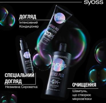 Кондиціонер для волосся інтенсивний Syoss Intense Plex 250 мл фото 7