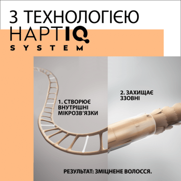 Лак для волос Taft Power & Fullness 250 мл фото 5