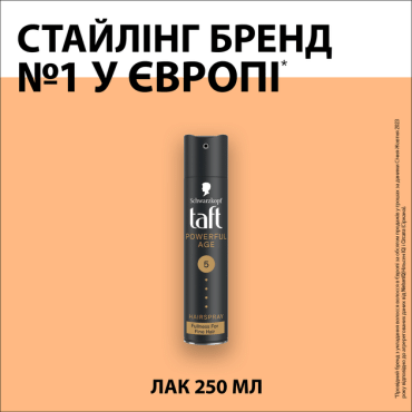 Лак для волос Taft Power & Fullness 250 мл фото 6