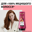 Бальзам Gliss kur Color Perfector для фарбованого та мелірованого волосся 200 мл фото 2