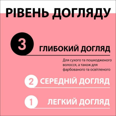 Бальзам Gliss kur Color Perfector для фарбованого та мелірованого волосся 200 мл фото 5