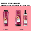 Бальзам Gliss kur Color Perfector для фарбованого та мелірованого волосся 200 мл фото 6