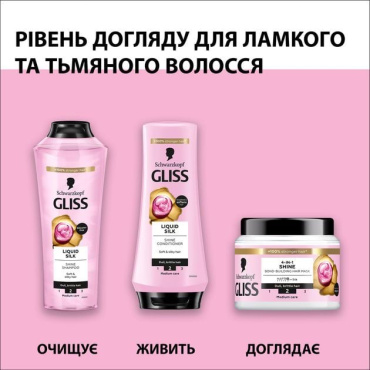 Бальзам для волос Gliss kur Жидкий шелк 200 мл фото 5