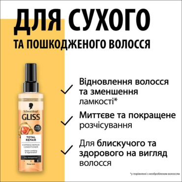 Экспресс-кондиционер GLISS Total Repair для сухих волос 200 мл фото 7
