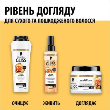 Экспресс-кондиционер GLISS Total Repair для сухих волос 200 мл фото 4