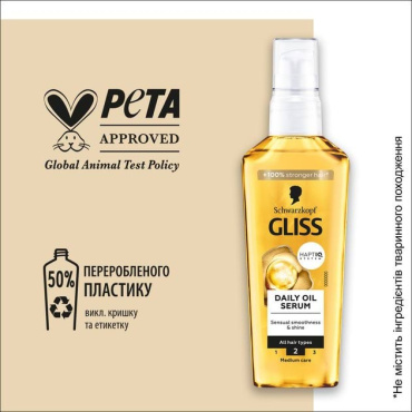 Сыворотка для волос Gliss kur Daily Оil 75 мл фото 4
