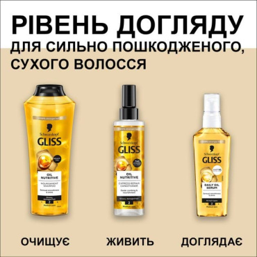 Сыворотка для волос Gliss kur Daily Оil 75 мл фото 5