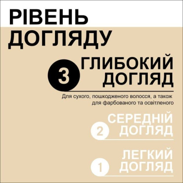 Еліксир нічний відновлюючий Gliss kur Overnight Repair 100 мл фото 4