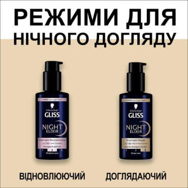 Еліксир нічний відновлюючий Gliss kur Overnight Repair 100 мл фото 5