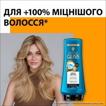 Бальзам Gliss kur Aqua revive для сухого та нормального волосся 200 мл фото 1