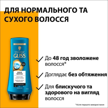 Бальзам Gliss kur Aqua revive для сухого та нормального волосся 200 мл фото 3