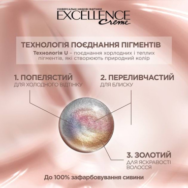 Фарба для волосся L'Oréal Paris Excellence Crème відтінок 10.13 легендарний блонд фото 3